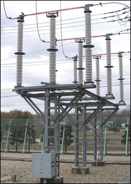 3.6～300kV 600～4000A