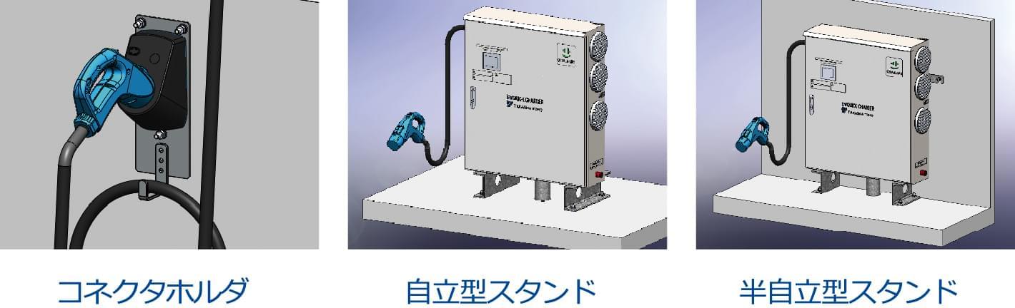 コネクタホルダ、自立型スタンド、半自立型スタンド