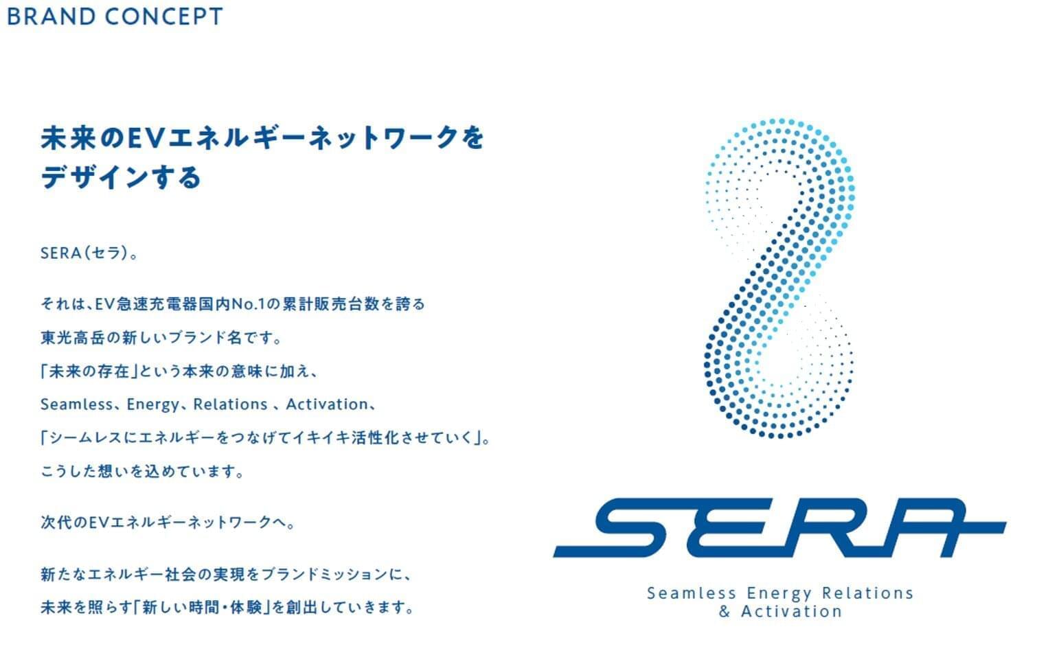 未来のEVエネルギーネットワークをデザインするSERA（セラ）