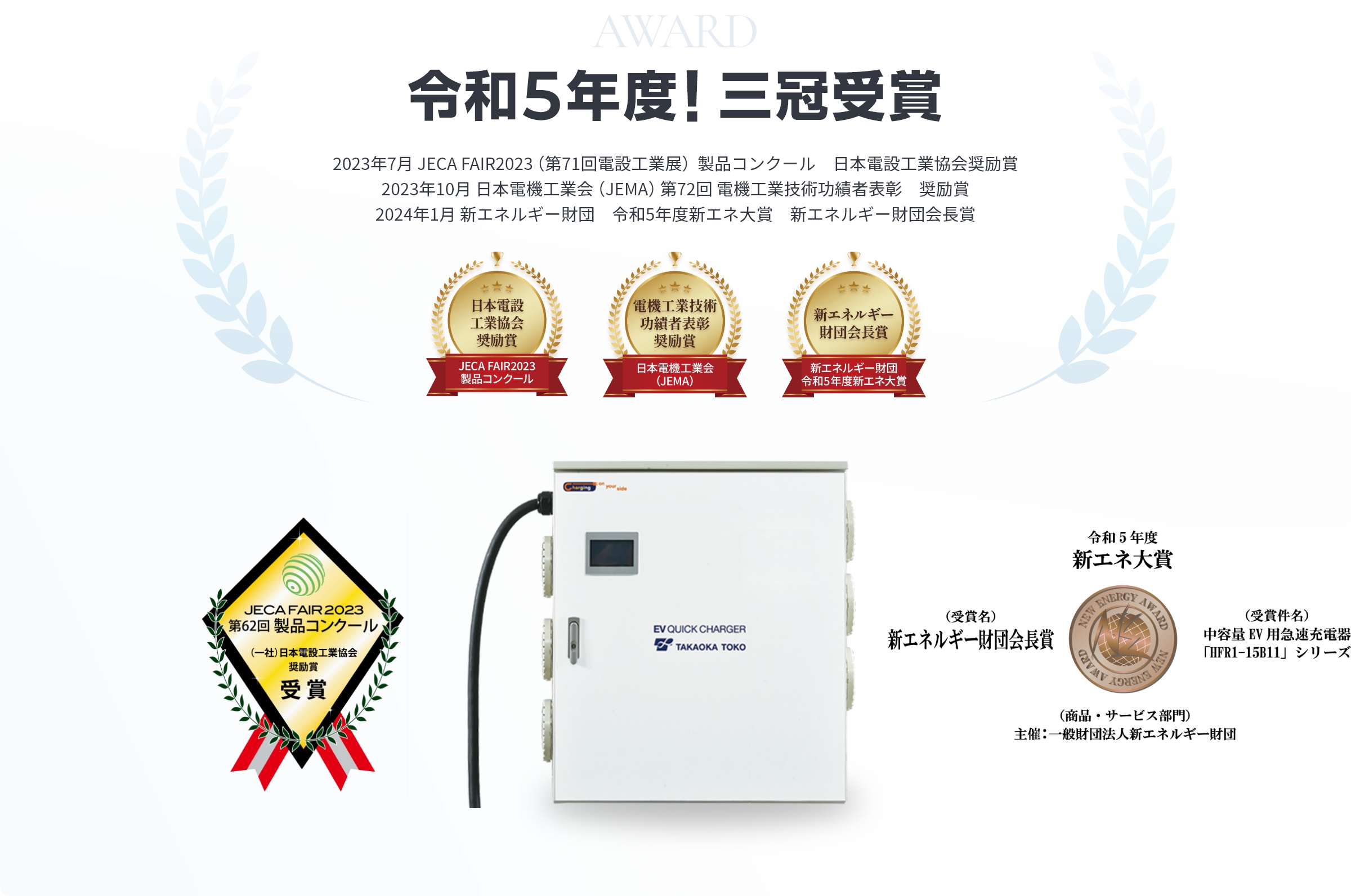 令和5年度!三冠受賞 2023年7月 JECA FAIR2023(第71回電設工業展) 製品コンクール 日本電設工業協会奨励賞、2023年10月 日本電機工業会(JEMA)第72回 電機工業技術功績者表彰 奨励賞、2024年1月 新エネルギー財団 令和5年度新エネ大賞 新エネルギー財団会長賞