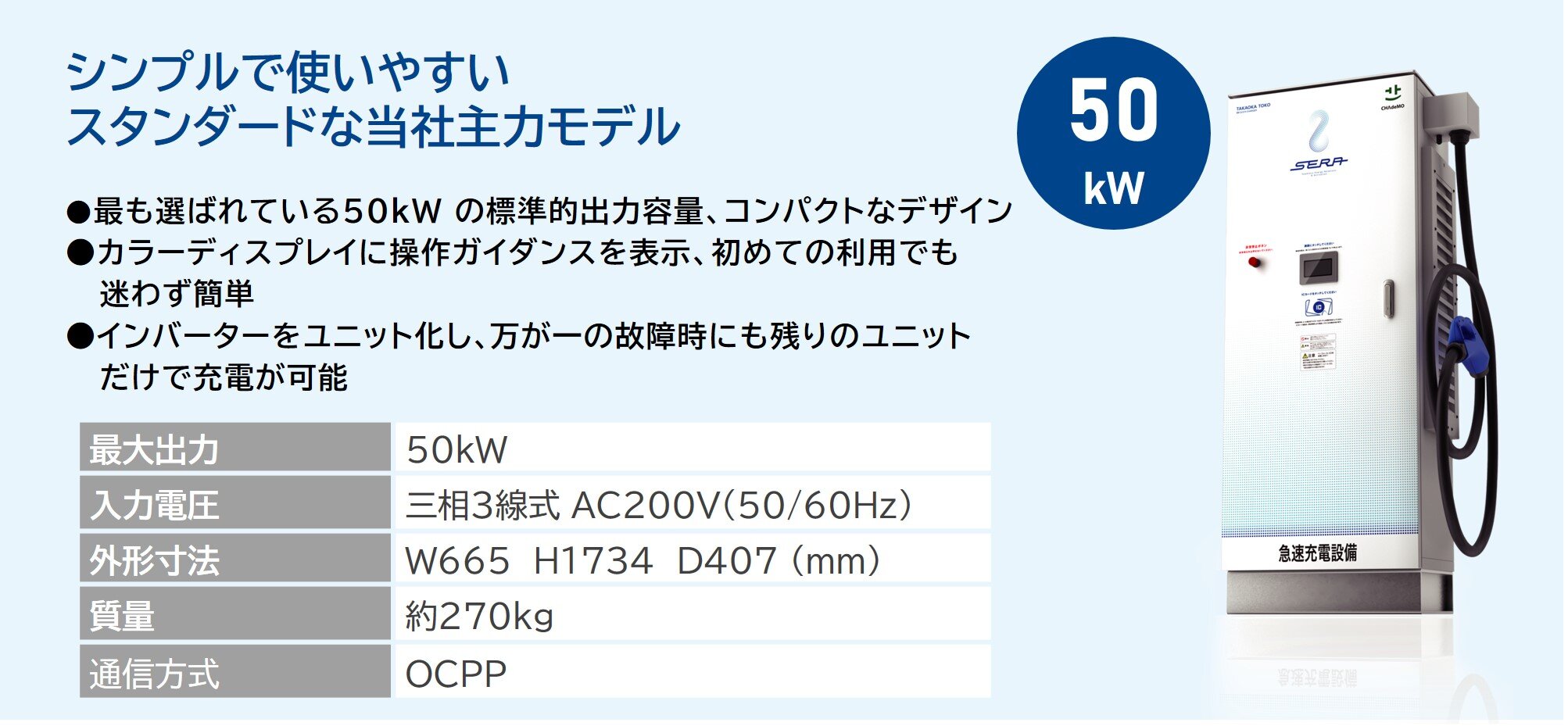 SERA-50の特徴
