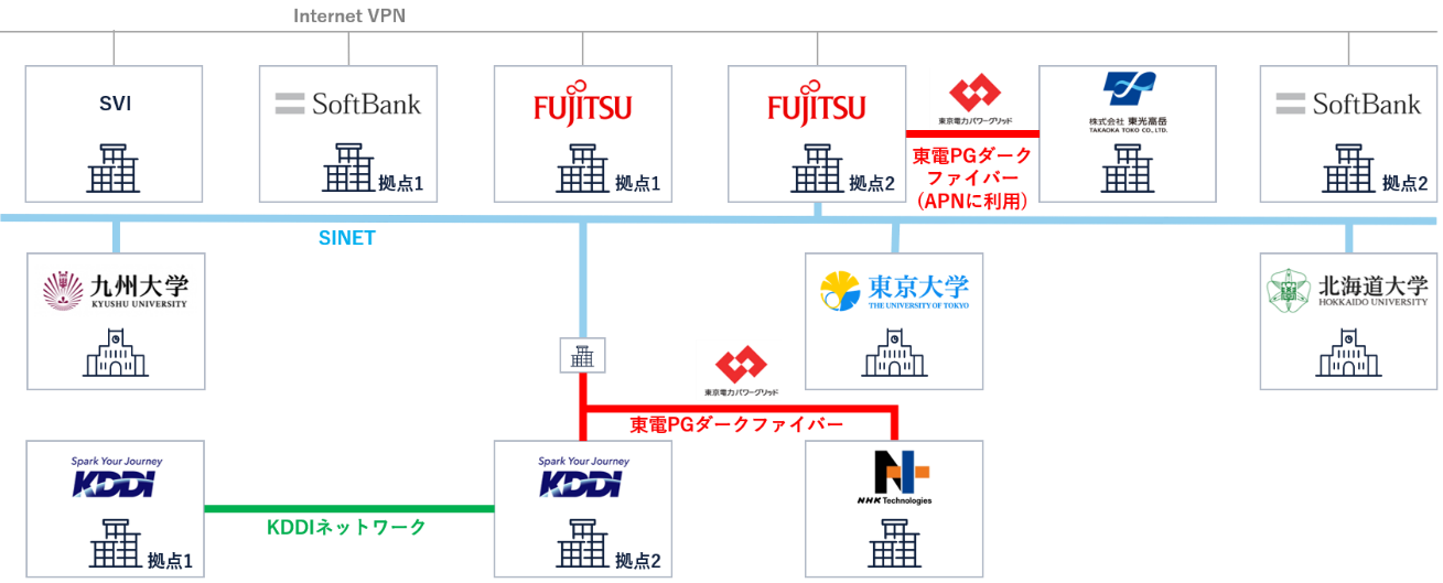 configuration_diagram.png