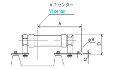 VTセンター