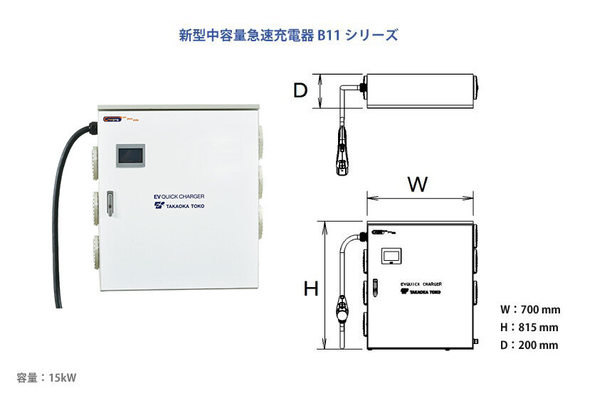 新型中容量急速充電器 B11シリーズ