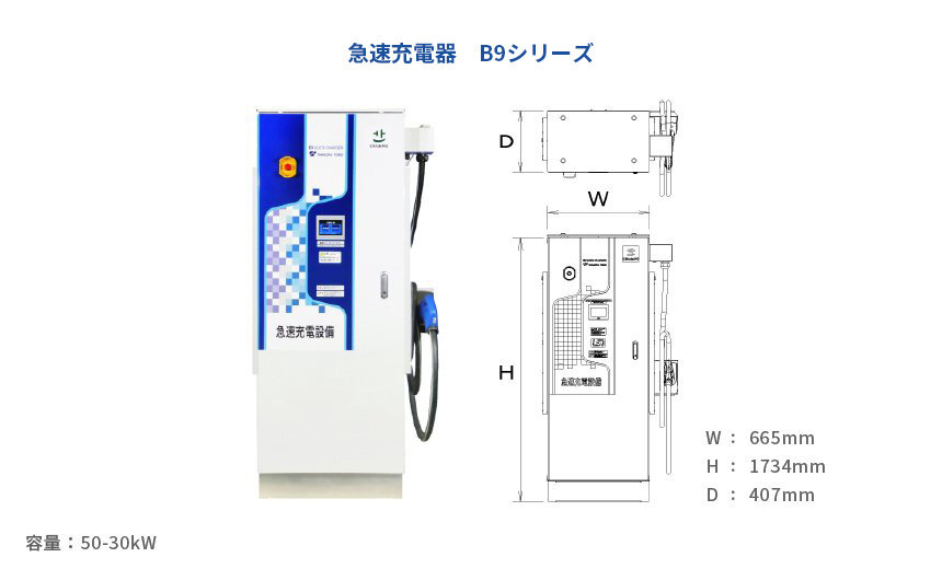 新型急速充電器 B9シリーズ