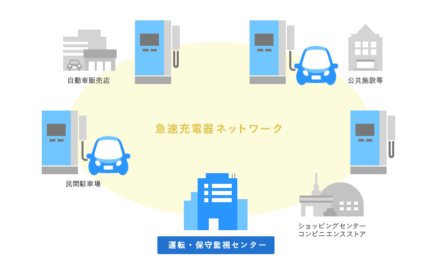 システム構成図